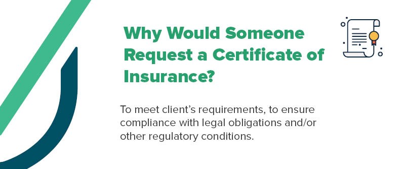 why do companies request certificates of insurance