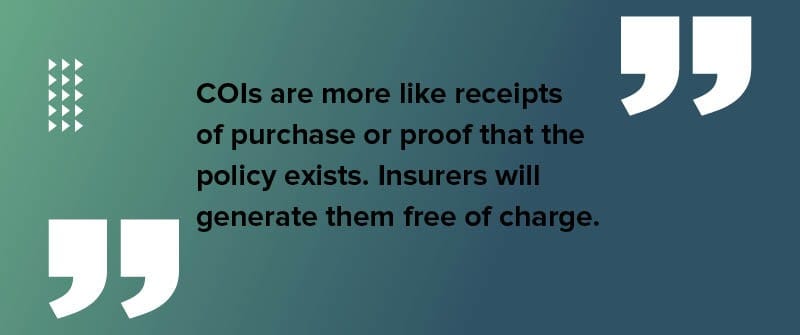 how much does a coi cost in the us?