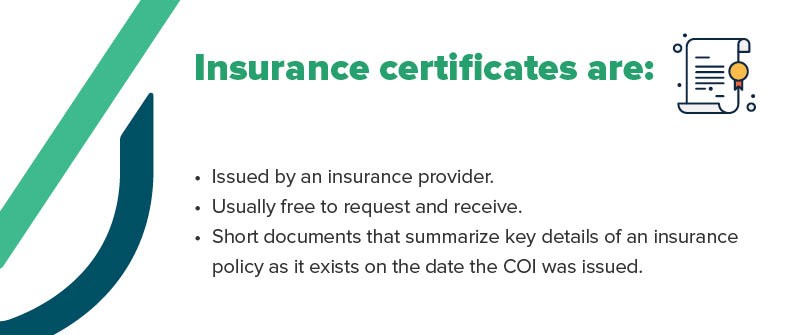 What are Insurance certificates