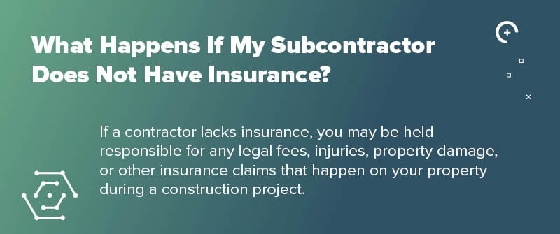 A graphic with the text "What Happens If My Subcontractor Does Not Have Insurance"