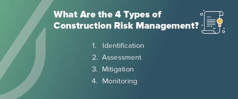 Construction Risk Management - How To Reduce Your Risk