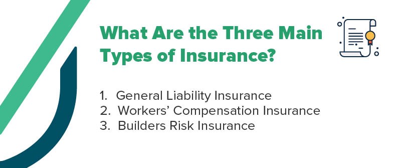 What Are the Three Main Types of Insurance?