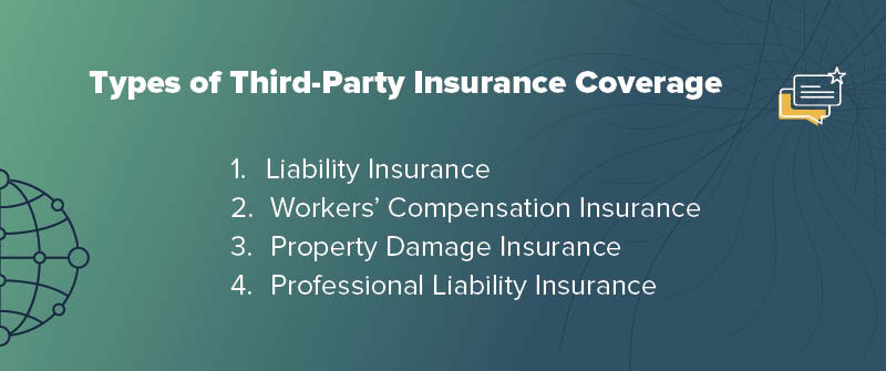 Types of Third-Party Insurance Coverage