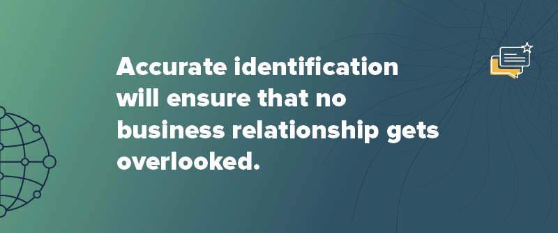 Step 1- Identification
