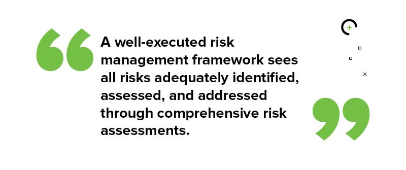 Third-Party Risk Management Process in Construction