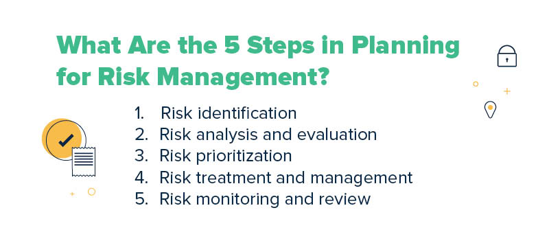 What Are the 5 Steps in Planning for Risk Management?