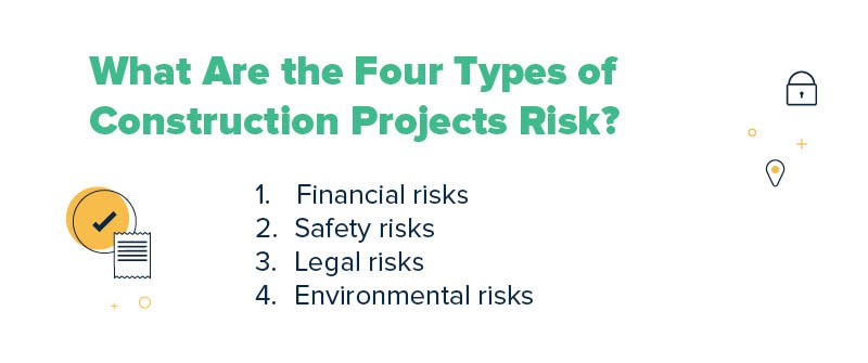 What Are the Four Types of Construction Projects Risk?