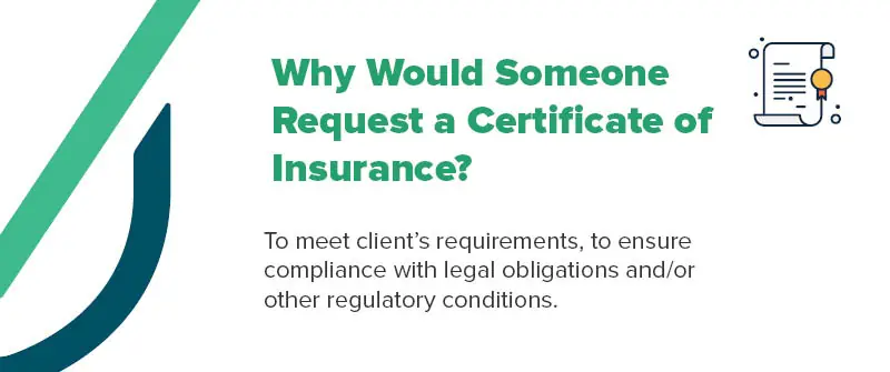 why do companies request certificates of insurance