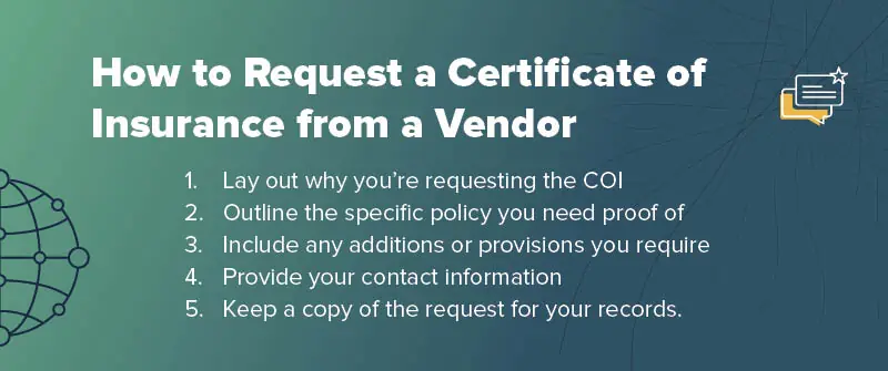 A graphic with the text, "How to Request a Certificate of Insurance from a Vendor"