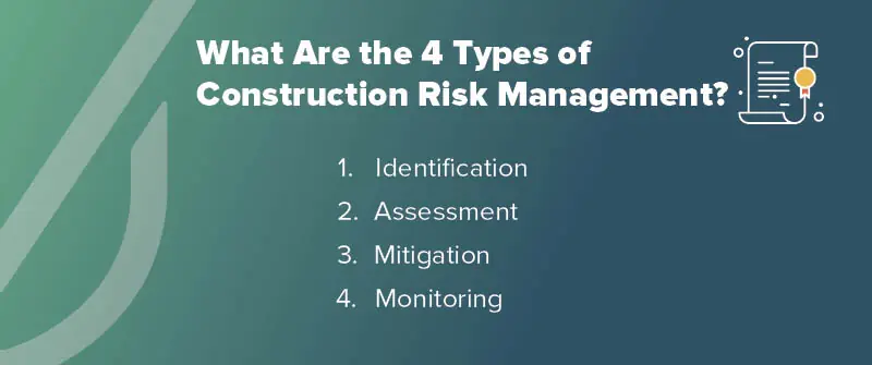 What Are the 4 Types of Construction Risk Management?