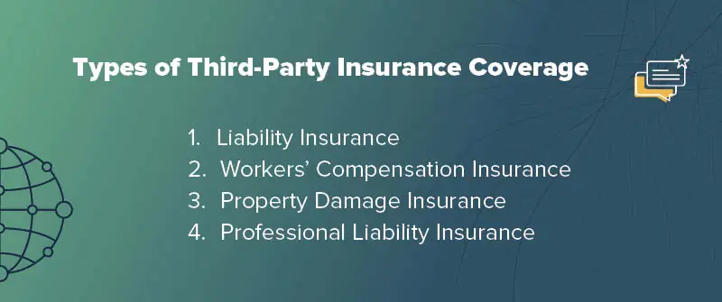 Types of Third-Party Insurance Coverage