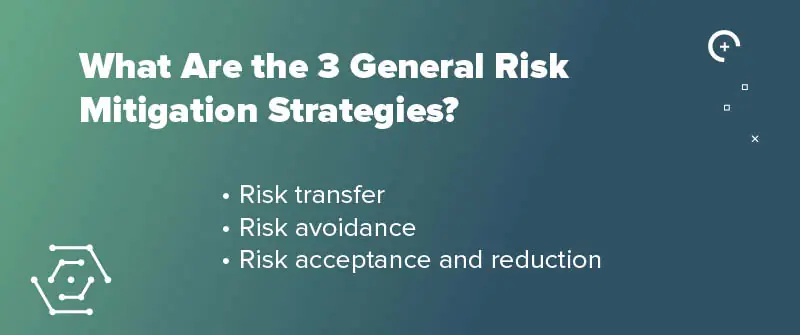 What Are the 3 General Risk Mitigation Strategies?